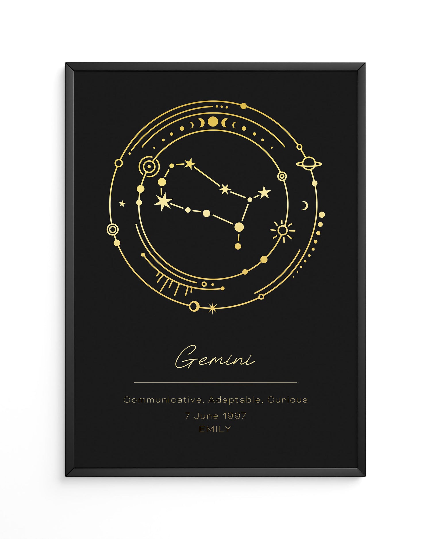 Celestial Constellation Poster in foil-print on black background, perfect for art prints and wall decor collections, showcasing personalised zodiac and birth date details.